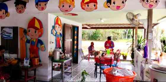 Commercial Space for Rent Samui