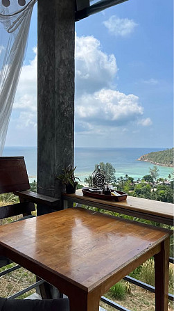 House with Bedrooms: 1 and Bathrooms: 1 Phangan - photo 11