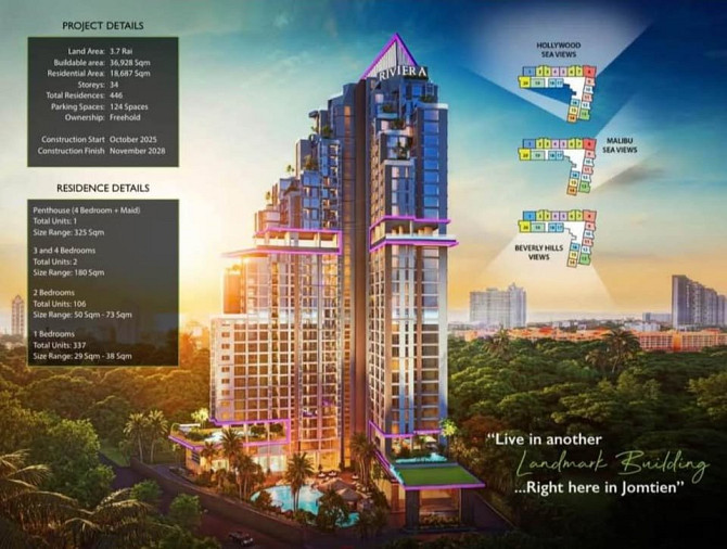 1 Bedroom Condo for Sale in Jomtien Pattaya - photo 4