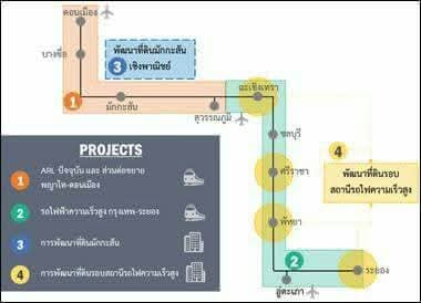 Land for Sale in Pattaya, Near Railway Pattaya - photo 9