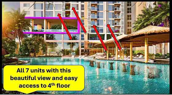 Apartment with Bedrooms: 1 and Bathrooms: 1 Pattaya