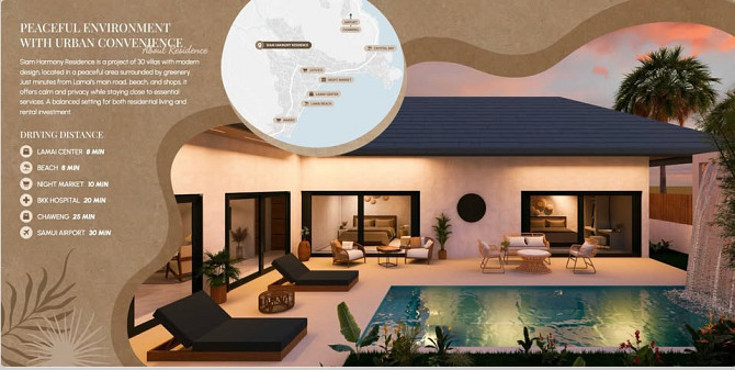2 Beds 2 Baths House Samui - photo 3