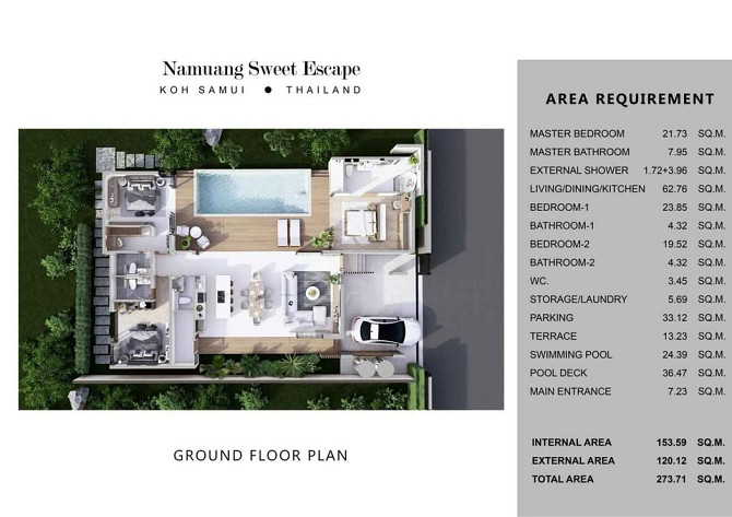 3 bedrooms 3 bathrooms - House Samui - photo 15