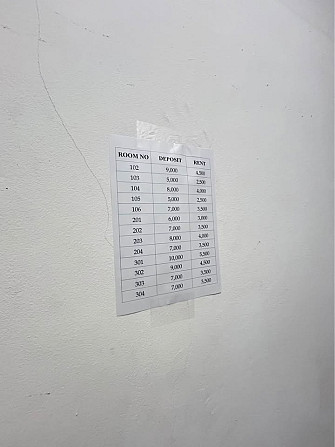 House for rent Pattaya - photo 8