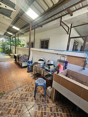 2 Bedroom House for Rent in Nong Ket Yai Pattaya - photo 6