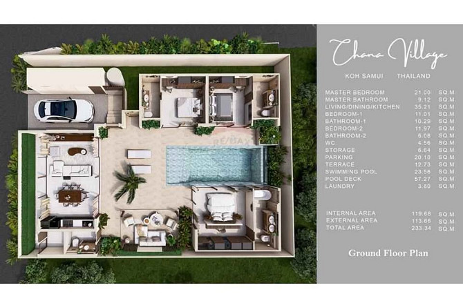 3 bedrooms 3 bathrooms - House Samui - photo 20