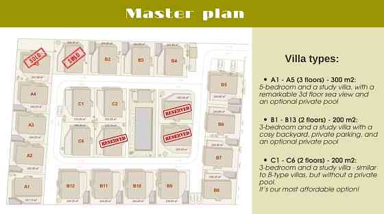 4 Beds 3 Baths House Самуи