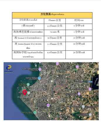 1 bedroom, 1 bathroom house Pattaya