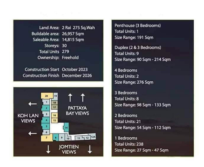 1 Bed 1 Bath - Apartment Pattaya - photo 16