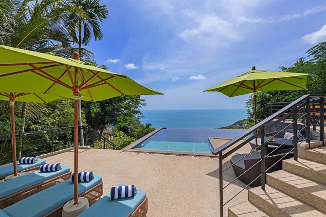 House from bedrooms: 5 and bathrooms: 6 Samui - photo 20